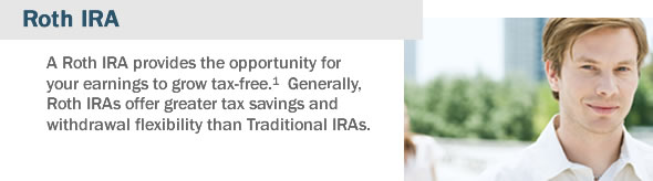 Yahoo Financial