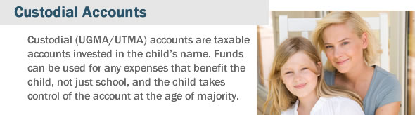 Yahoo Financial